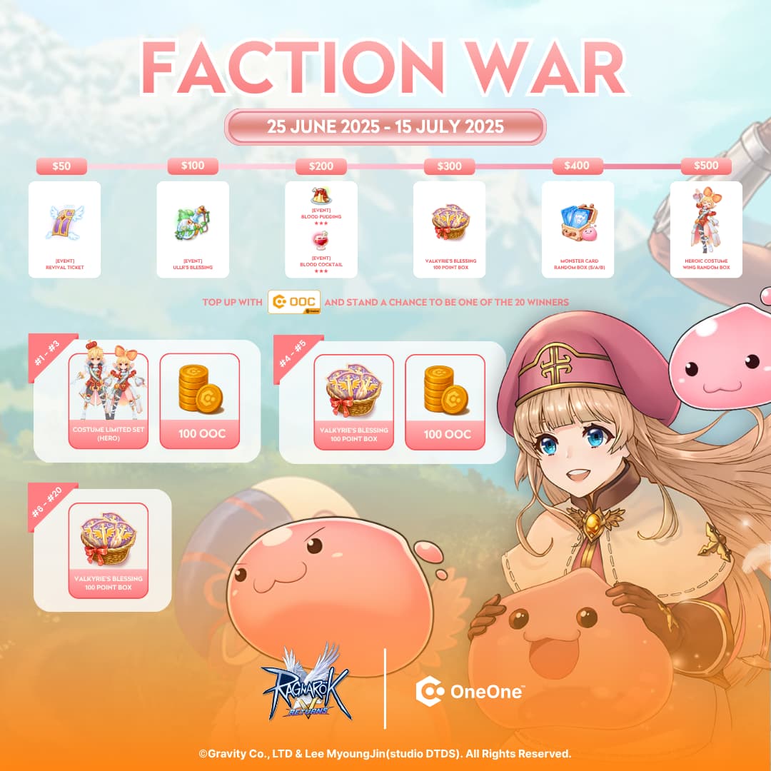 ROV Faction War