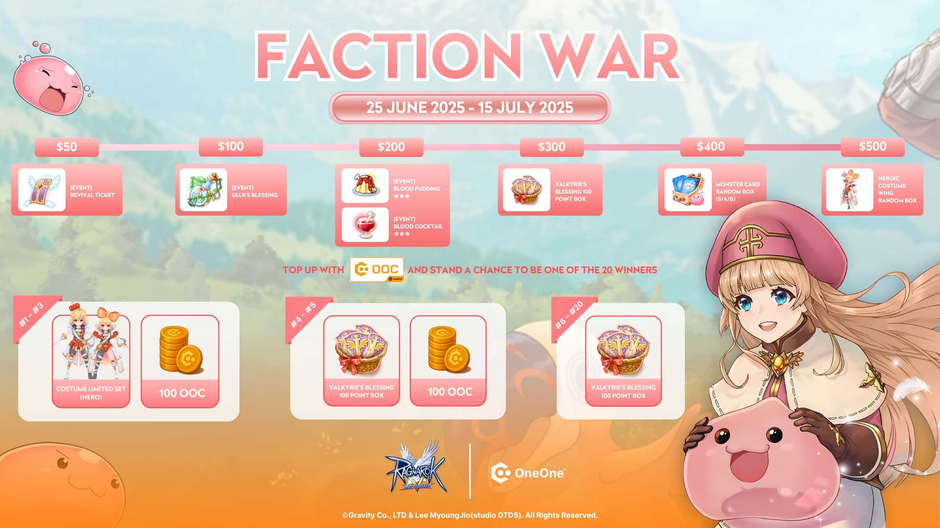 ROV Faction War