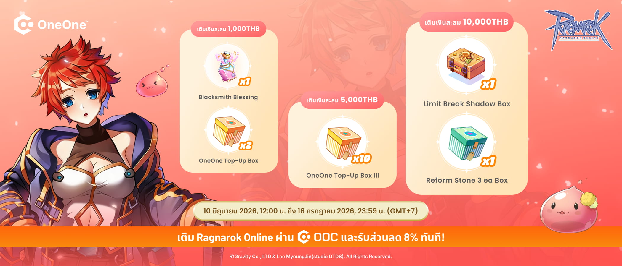 RO1 June