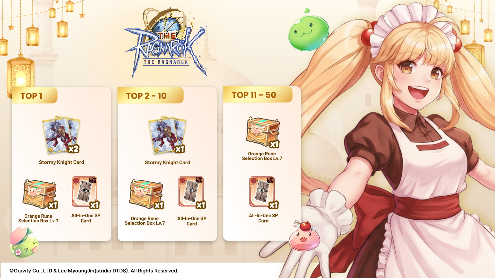 The Ragnarok TOP 50 Rewards!