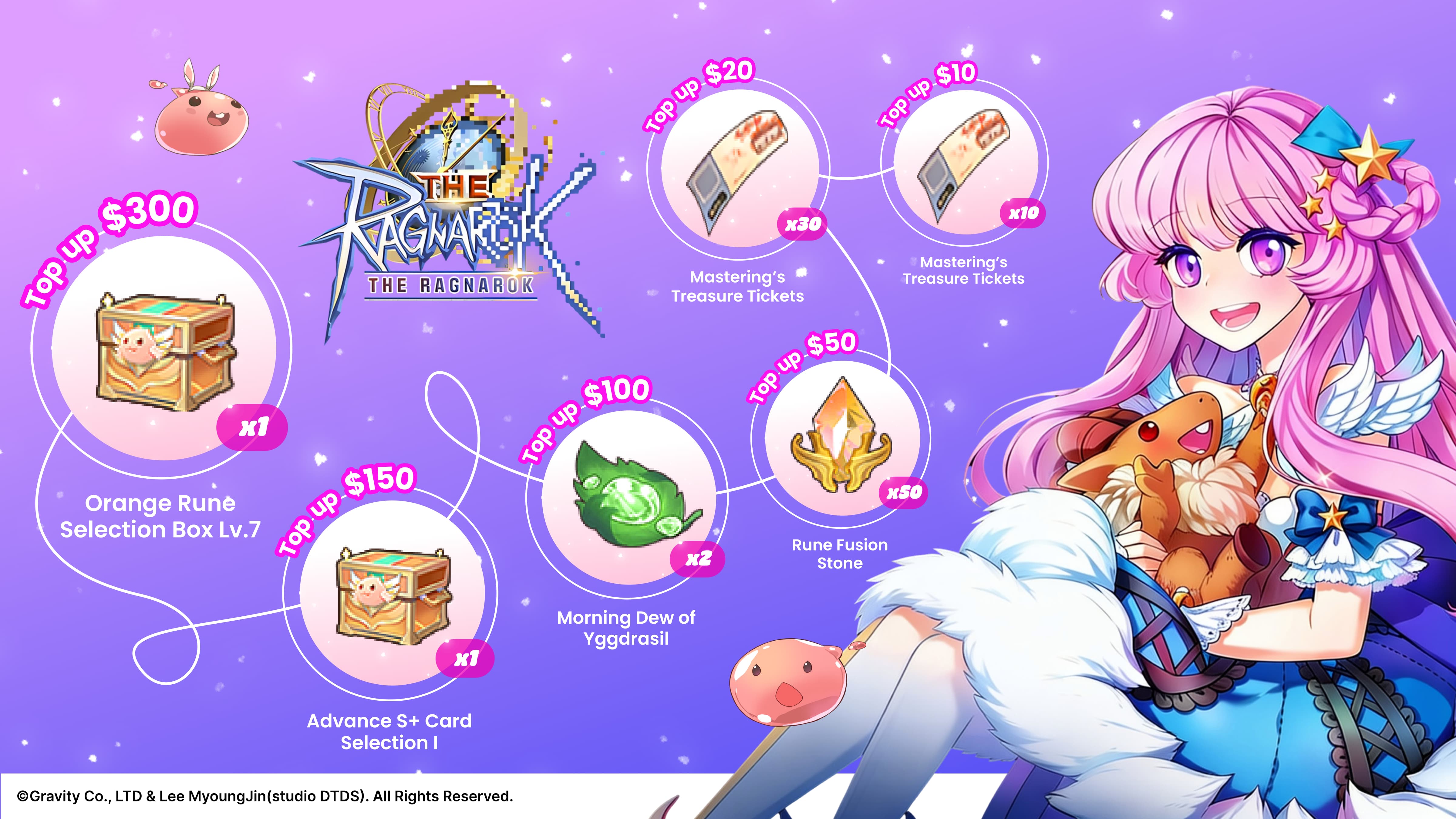 TRO September Top Up Promo!